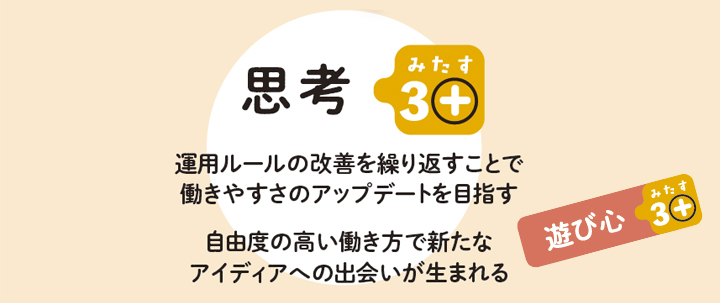 思考　運用ルールの改善を繰り返すことで働きやすさのアップデートを目指す自由度の高い働き方で新たなアイディアへの出会いが生まれる