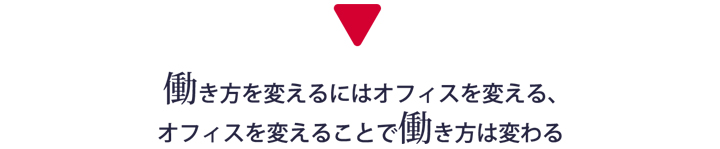 働き方を変えるにはオフィスを変える、オフィスを変えることで働き方は変わる