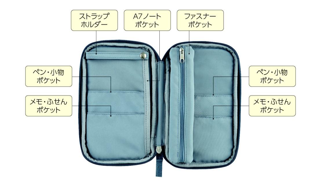 ΡȤΤ褦˳ʬʤǥץ쥤Ǥ