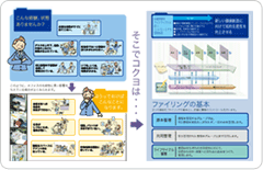 ファイリングシステムの提供