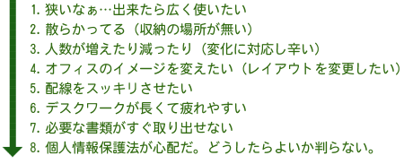 1.狭いなぁ…出来たら広く使いたい 2.散らかってる（収納の場所が無い） 3.人数が増えたり減ったり（変化に対応し辛い） 4.オフィスのイメージを変えたい（レイアウトを変更したい） 5.配線をスッキリさせたい 6.デスクワークが長くて疲れやすい 7.必要な書類がすぐ取り出せない 8.個人情報保護法が心配だ。どうしたらよいか判らない。